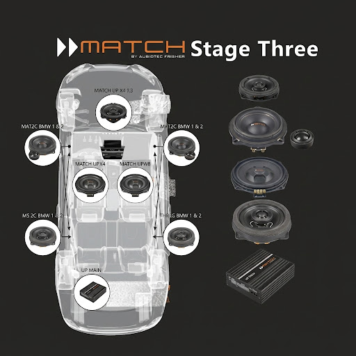 BMW Stage Three audio upgrade